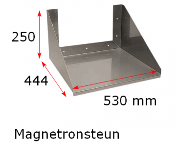 Magnetronsteun ovensteun