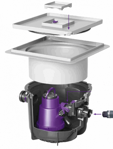 Minilift s vloerinbouw kessel