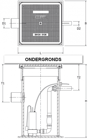Ondergrondse20pompput1 0