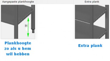 Plankhoogte en extra plank