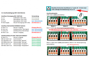 Potientaal vrij of 230 volt uitgang