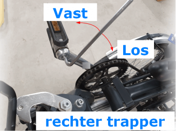 Rechter  trapper los en vast draaien