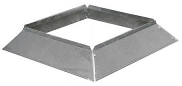 Regenkap vierkan kanaal