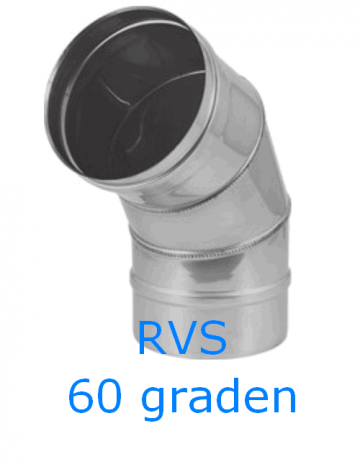 Rvs 60 graden