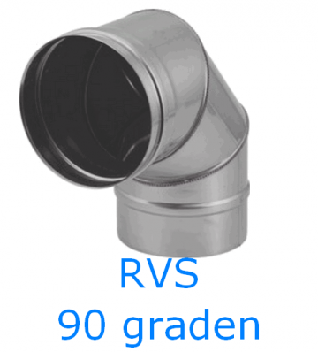 Rvs 90 graden bocht