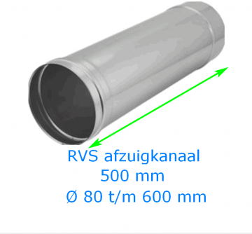 Rvs afzuigkanaal 500 mm