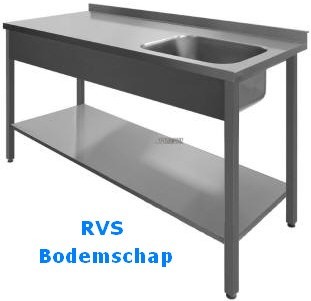 Rvs bodemschap