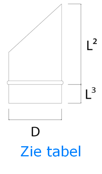 Rvs eindstuk afgeschuind met rooster tekening