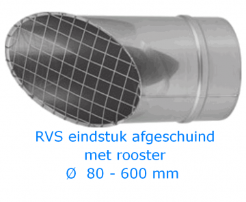 Rvs eindstuk afgeschuind met rooster