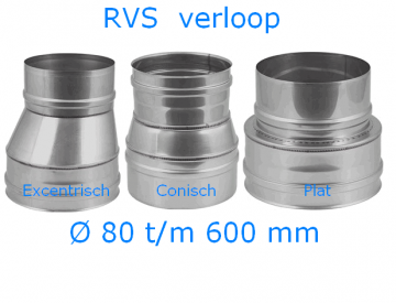 Rvs verloop conisch plat en excentrisch