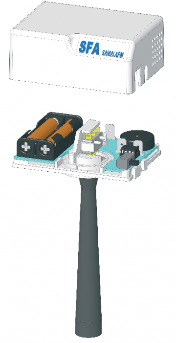 Sanialarm opengewerkt model
