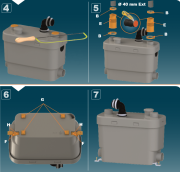 Sanispeed vuilwaterpomp aansluitvoorbeeld 11