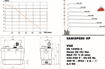 Sanispeed vuilwaterpomp aansluitvoorbeeld 14