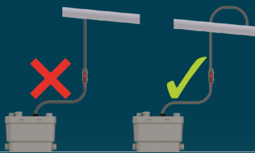 Sanispeed vuilwaterpomp aansluitvoorbeeld 3