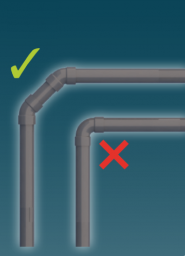 Sanispeed vuilwaterpomp aansluitvoorbeeld 5