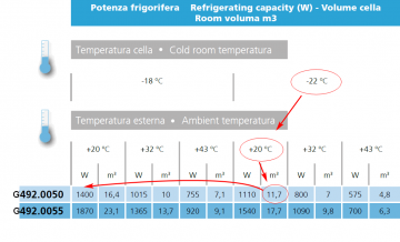 Schema inhangunit g4920050 vriesunit
