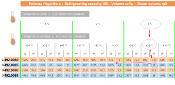 Schema inhangunit g4920080