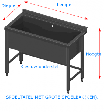 Spoeltafel met grote spoelbakken