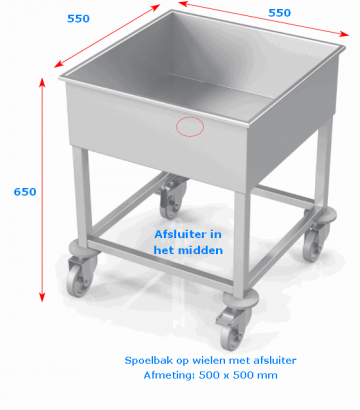 Spoeltafel op wielen