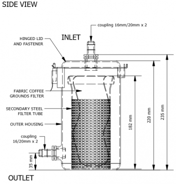 St2 mini zijaanzicht