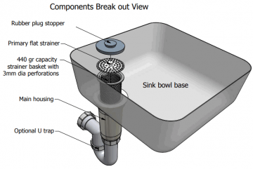 Sti bodemzeef toepassing onder gootsteen 1
