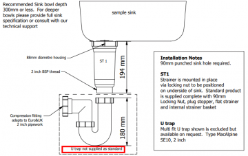 Sti bodemzeef toepassing onder gootsteen 2