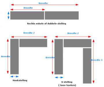 Tekening uitvoering 0