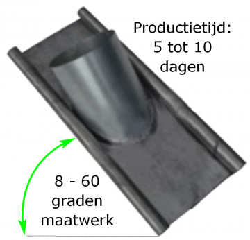 Thermoduct loodslab maatwerk dakdoorvoer