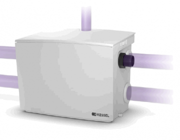 Toevoeren en aansluitingen