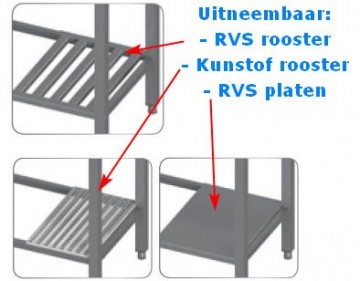 Uitneembare platen rooster of kunststof schap