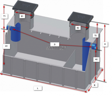 Vetafscheider20220 202020liter20ondergrondssmall