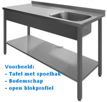 Voorbeeld spoeltafel met wasbak