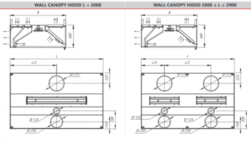 Wand frisselucht inductie tekening