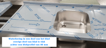 Waterkering in een deel van het blad
