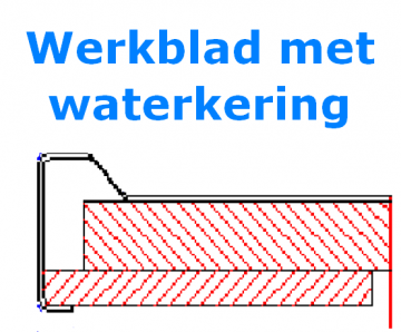 Werkblad met waterkering