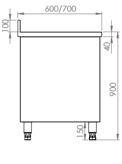 Zijaanzicht met blokprofiel 2