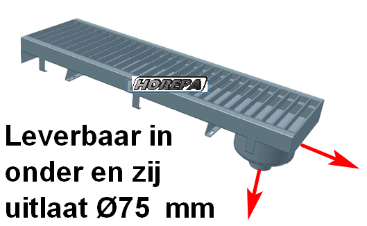 Komst overhandigen Toestemming RVS 304 bakgoot - Afvoergoot - HORESHOP