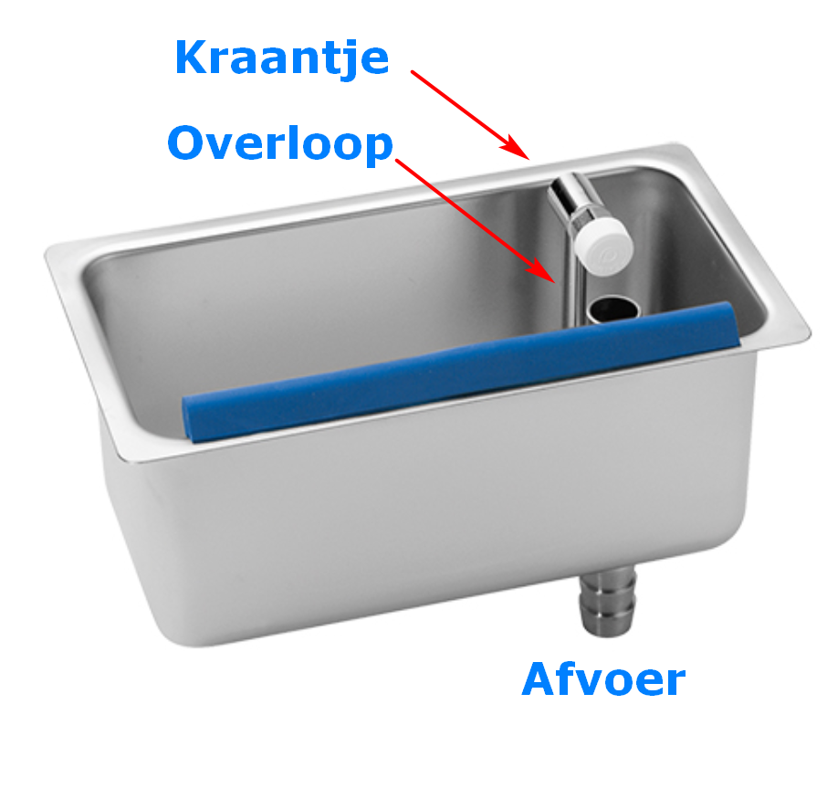 IJSLEPEL IJSDIPPER spoelbak met overloop - - HORESHOP