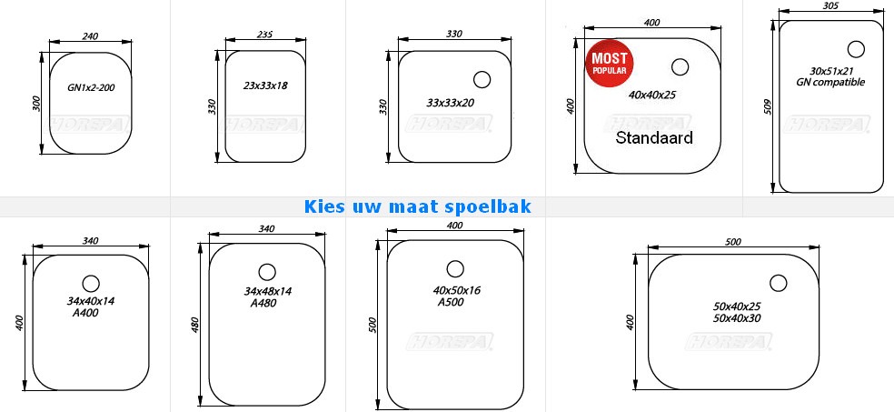 Bedrijf Tenslotte heldin Maatwerk RVS tafel of spoeltafel met wasbak - Maatwerk meubels - HORESHOP