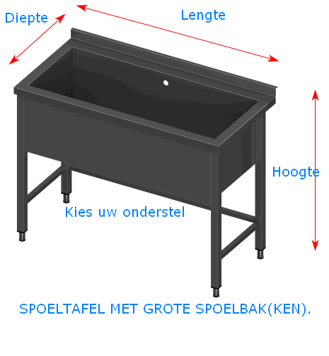 hetzelfde Norm Kloppen Spoeltafels met grote spoelbak - Spoeltafel - HORESHOP