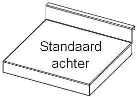 Blokprofiel op eind standaard