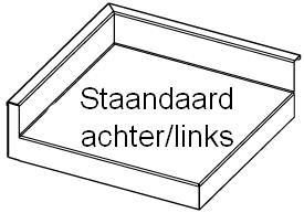 Blokprofiel links en achter