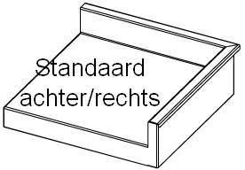 Blokprofiel rechts en achter